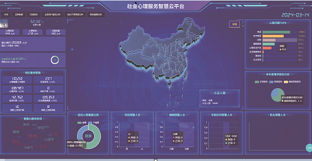 社會心理服務(wù)體系智能云平臺